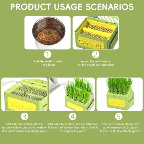 Qpets® Cat Grass Planting Box Catnip Growing House Cartoon Pot Plastic Home Décor Element Not Contain Grass 12x9x12CM 2PCS Qpets® Cat Grass Planting Box Catnip Growing House Cartoon Pot Plastic Home Décor Element Not Contain Grass 12x9x12CM 2PCS